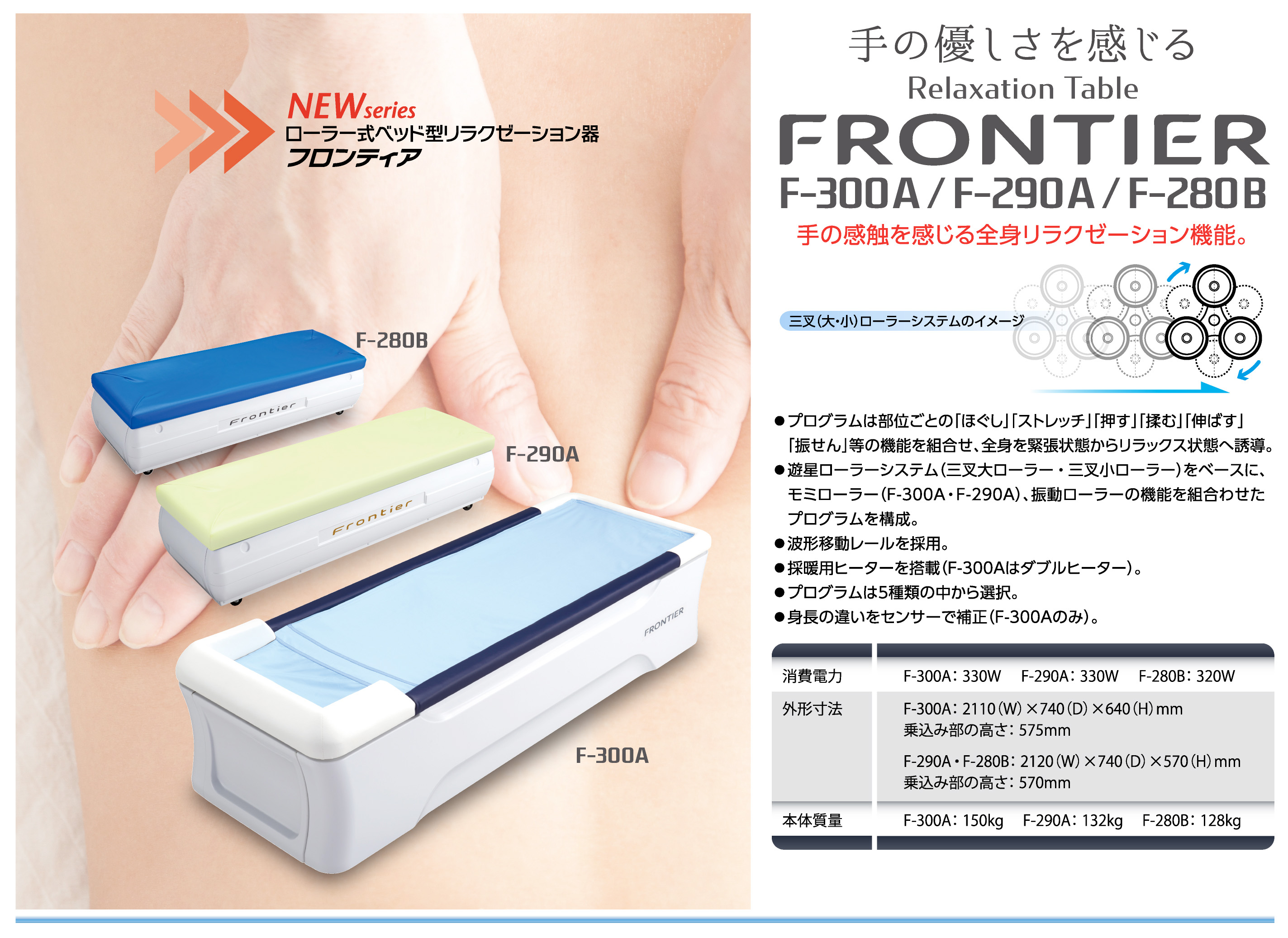 フロンティア F-300A F-290A F-280B ベッド型ローラー機器